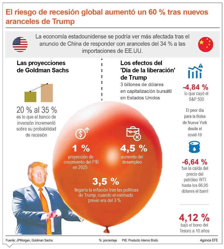 El FMI y Nayib Bukele cierran un acuerdo por un préstamo de mil millones de dólares El FMI y Nayib Bukele cierran un acuerdo por un préstamo de mil millones de dólares