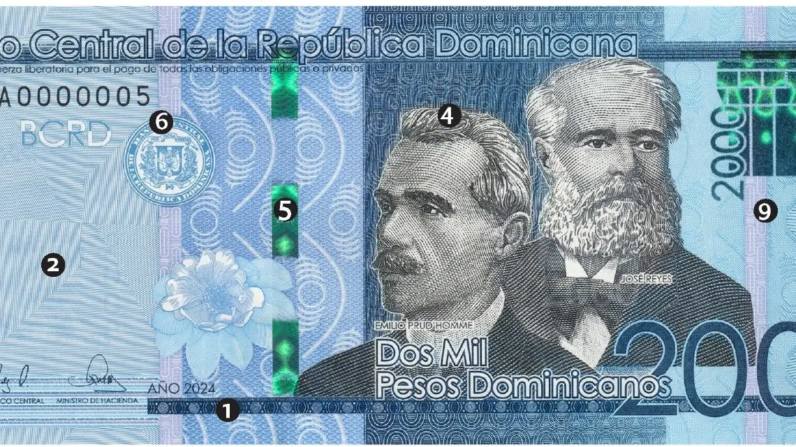 BCRD: «Circularan nuevos billetes de RD$2,000.00 desde el 12 de mayo de 2024» BCRD: «Circularan nuevos billetes de RD$2,000.00 desde el 12 de mayo de 2024»
